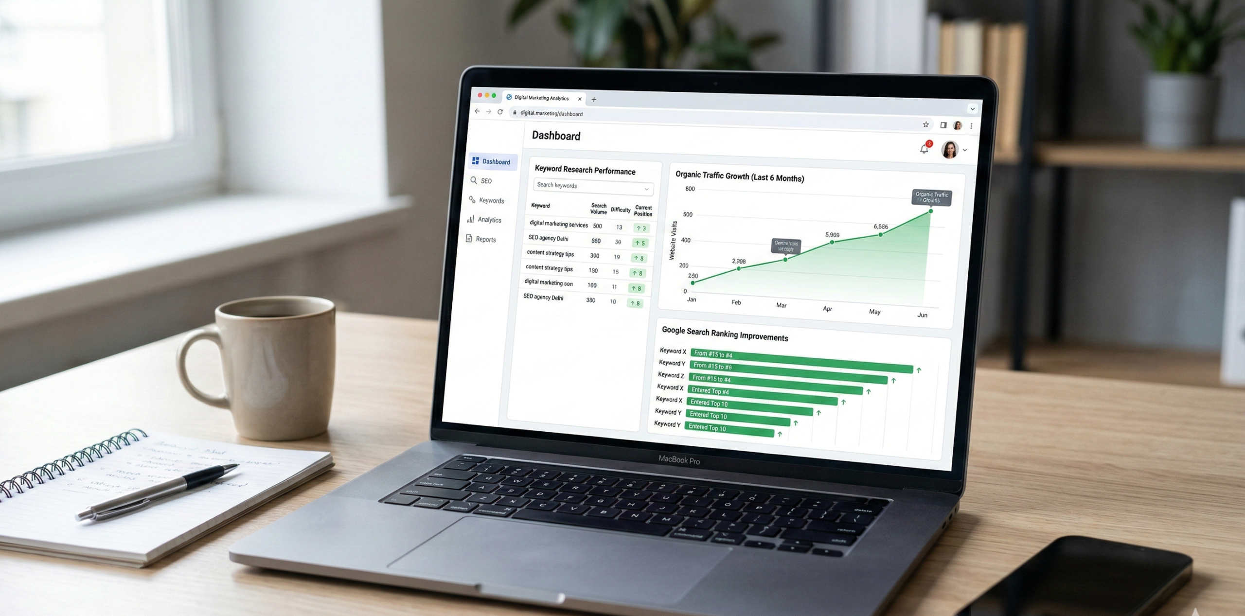 | Shopify Explained: What It Is, How It Works & Why It’s Best for E-Commerce shopify explained