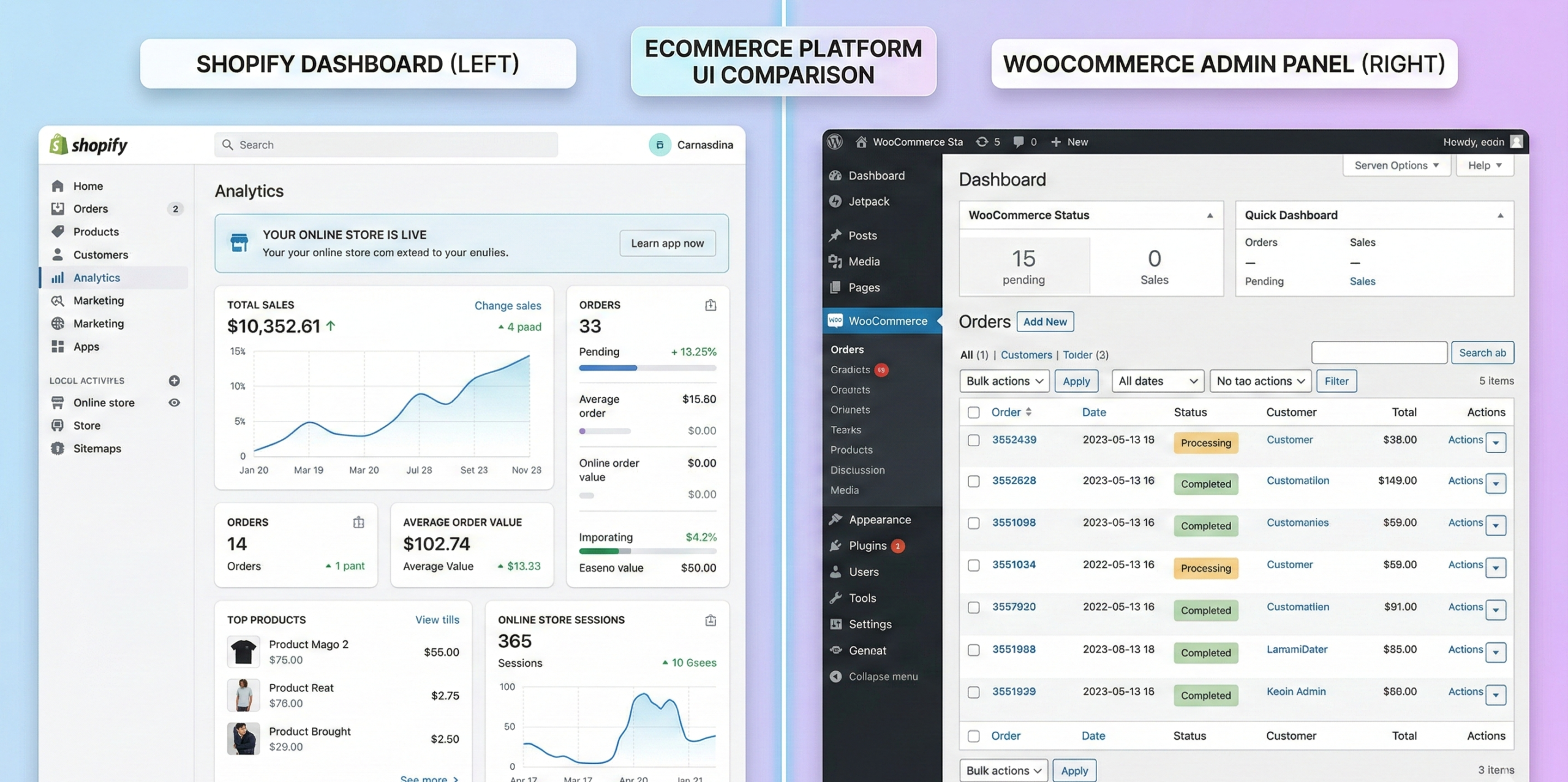 | How to Start Dropshipping Business in 2026: A Realistic Step-by-Step Guide for Beginners how to start dropshipping business in 2026
